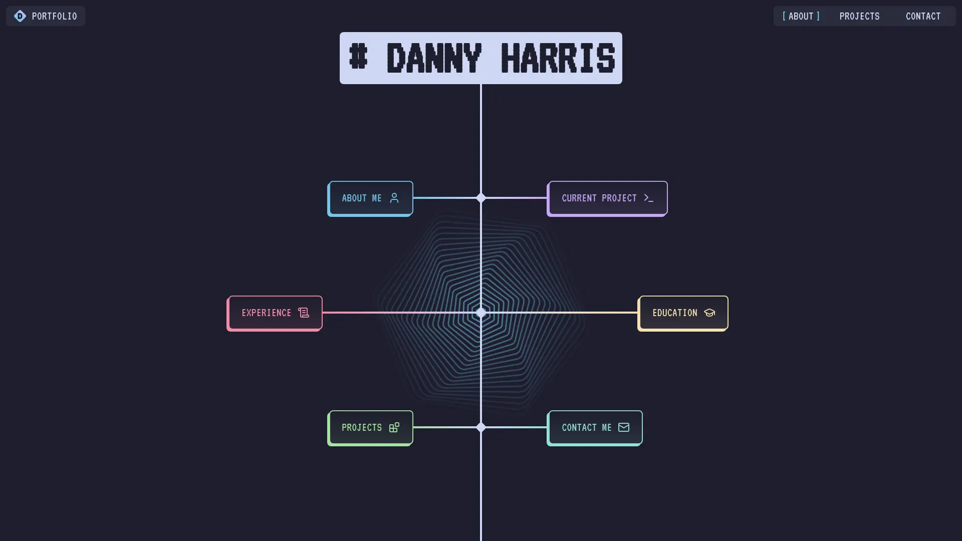 back example image of website rotated in 3d